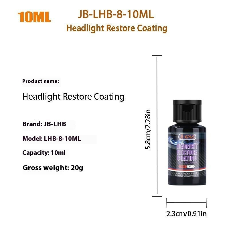 GlossLab™ Headlight Restoration & Ceramic Protection Kit