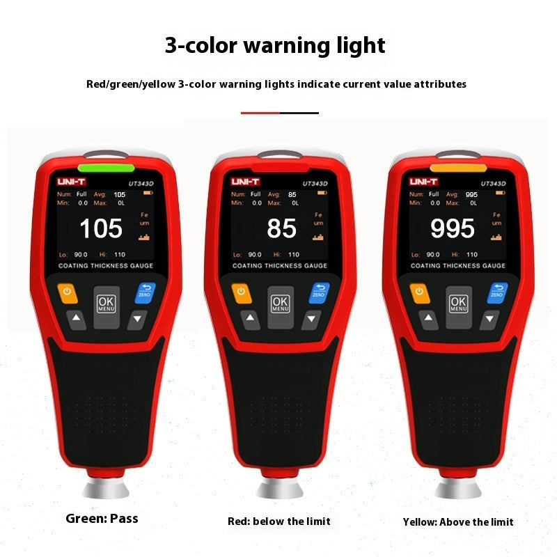 GlossLab™ Coating Thickness Gauge – Professional Paint Depth Meter
