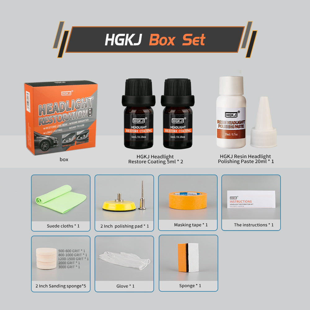GlossLab™ Professional Headlight Restoration Kit – Complete Renovation & Polishing System