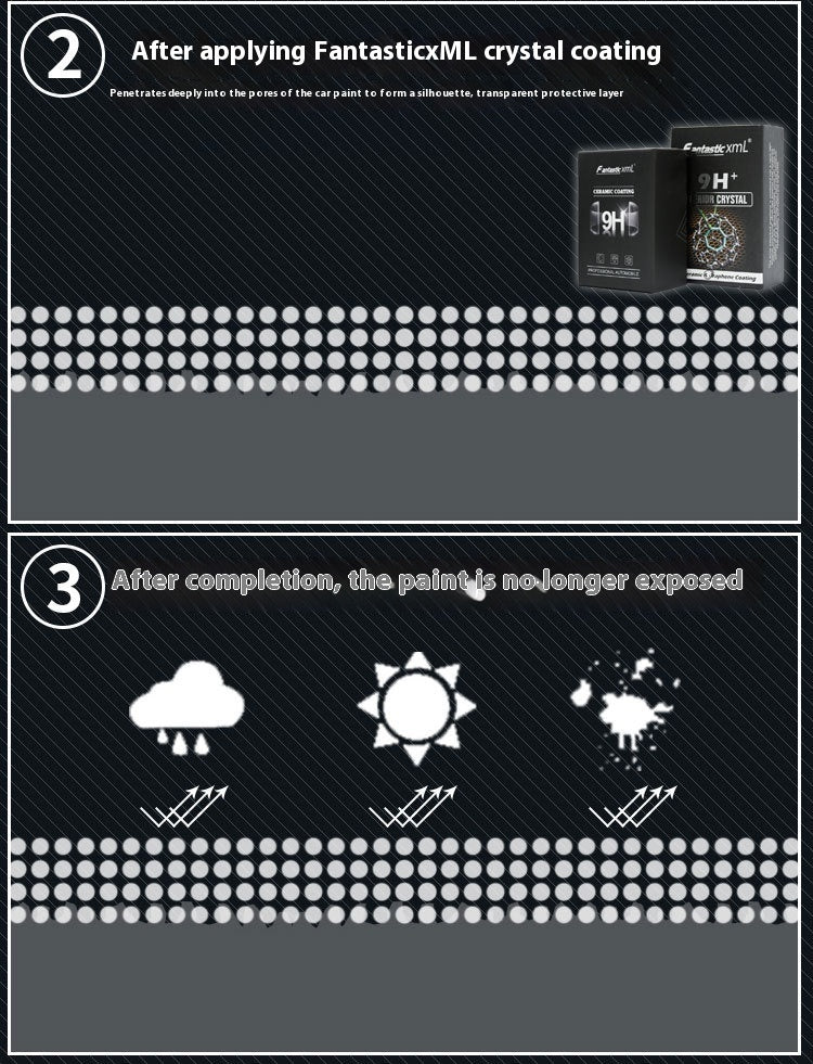 GlossLab™ Cry stal Ceramic Coating – 9H Scratch Resistant Protection