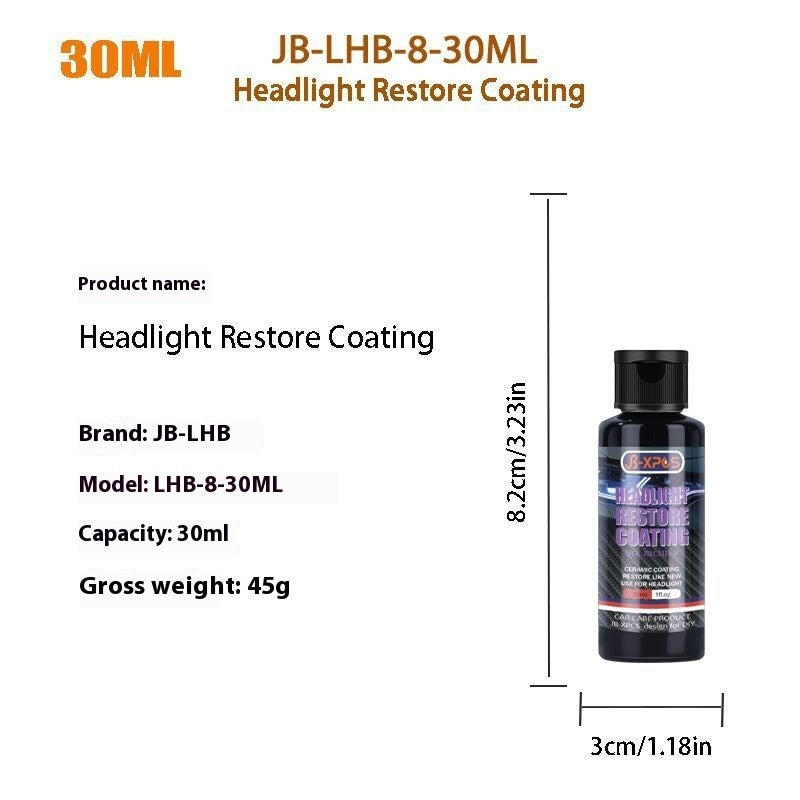 GlossLab™ Headlight Restoration & Ceramic Protection Kit